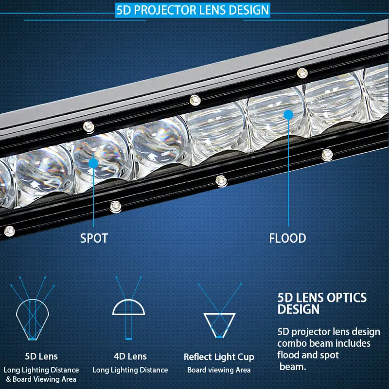 DERI 5D 210 Вт 180 Вт 150 Вт 120 Вт 90 Вт 2" 26" 3" 38" 4" супер тонкий Однорядный изогнутый СВЕТОДИОДНЫЙ светильник-бар для внедорожного вождения Рабочая лампа barra Led