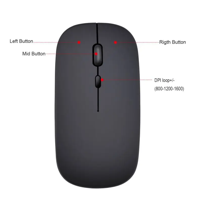 Двухрежимная Bluetooth мышь 2,4G Беспроводная беззвучная ультратонкая настольная офисная мышь для ноутбука