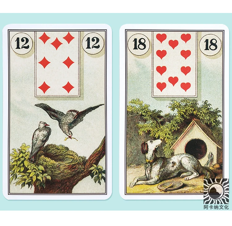 100% английская версия Easy Lenormand палубная карта настольные игровые карты|Настольные