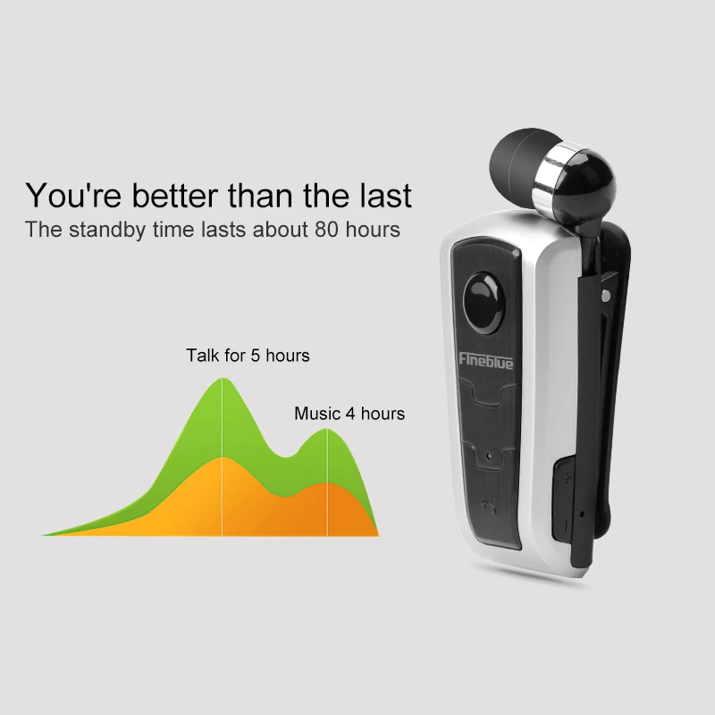 Fineblue F910 мини портативные беспроводные Bluetooth наушники для водителей