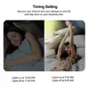 Smart Electronics