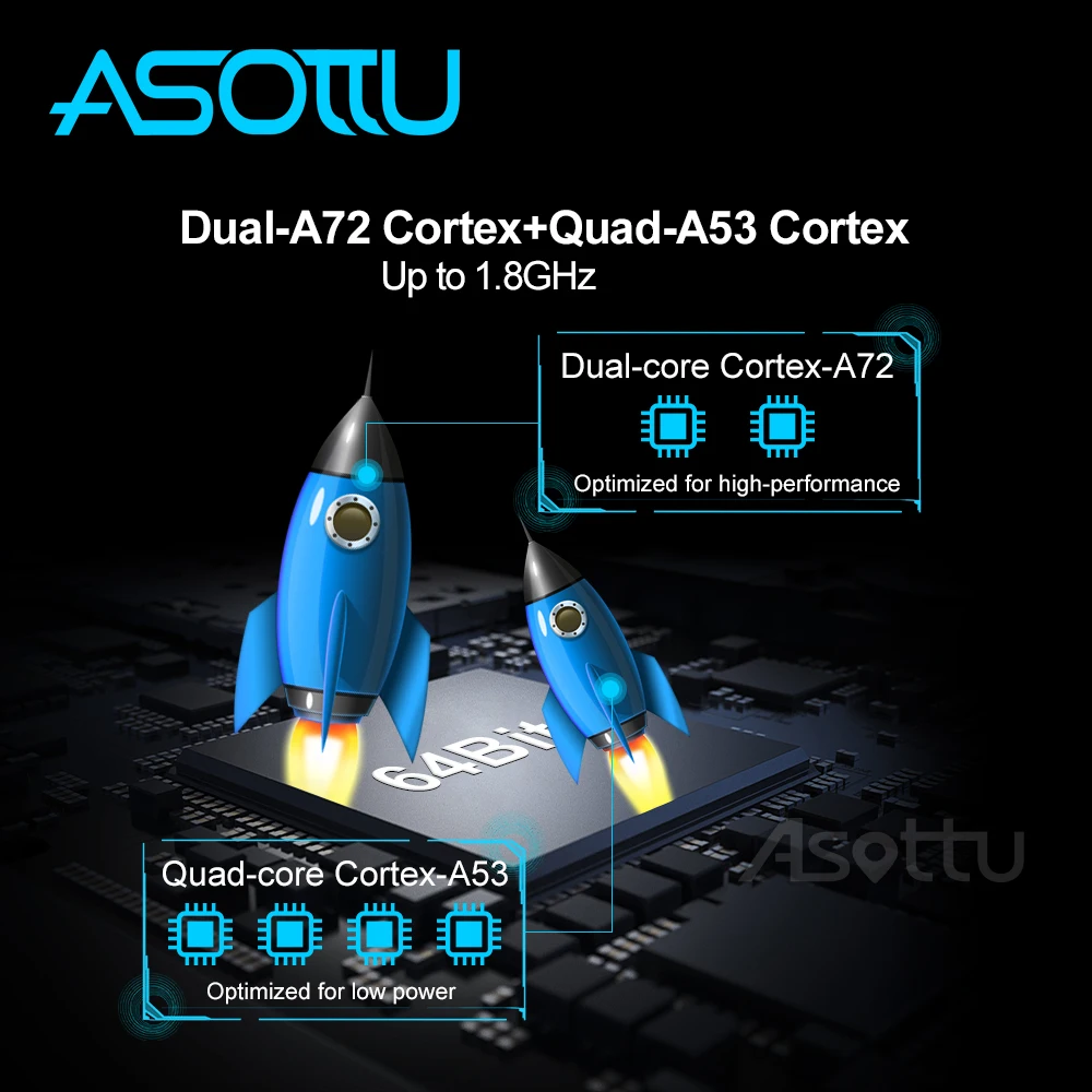 Asottu HY603 android 9 0 автомобильный DVD плеер для Hyundai solaris 2 verna 2017 2018 2019 головное