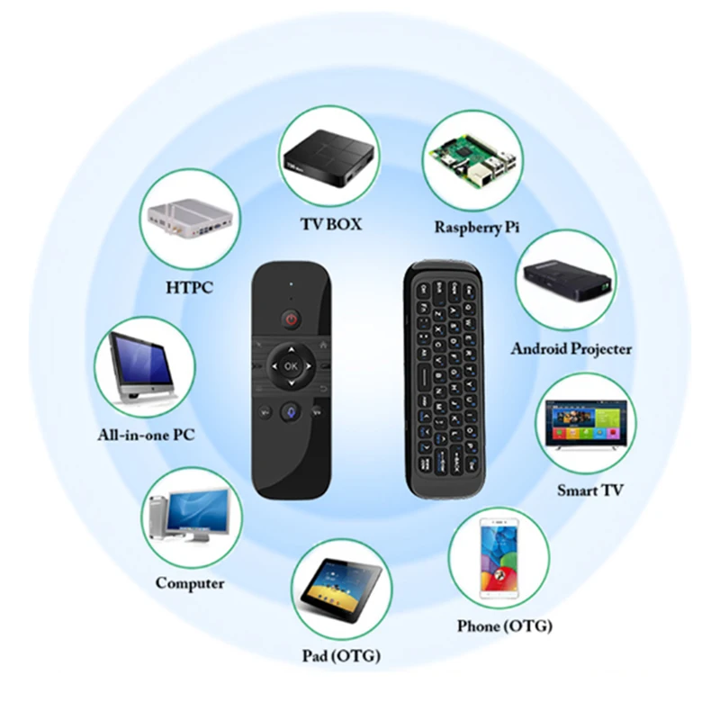 Teclado de Mouse com Controle Teclado com Mouse de ar para Android e tv Box com Função de Voz e Retroiluminação Remoto Inteligente m8 - Image 2