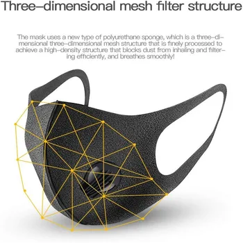 

Washed Face Mask 3pc Anti Smoke Dust Air Purifying PM2.5 Face Mask Carbon Filter Multi Layer 3-layer Filter Valve
