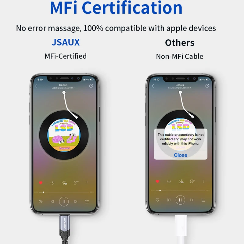 Jsaux MFi Lightning to 3 5mm Jack Aux Cable iPhone Headphone Adapter iPhone adapters for iPhone 11 12 Pro Audio Splitter Cable