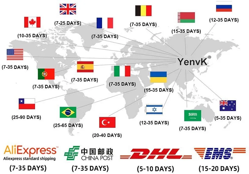 High Quality Eletrodomésticos