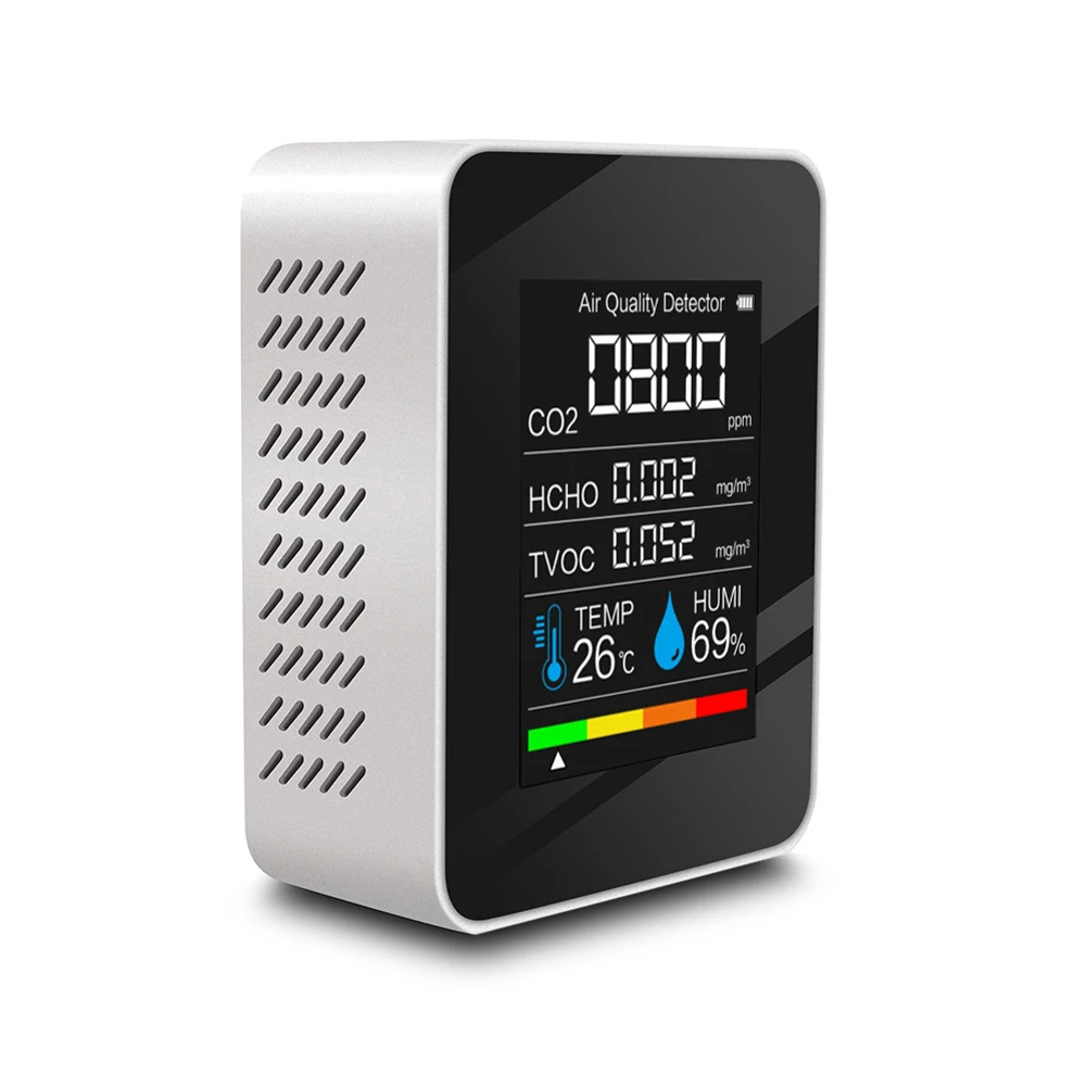 CO2 Meter Air Quality Detector Tester with Carbon Dioxide TVOC HCHO Value Electricity Quantity Temperature Humidity tester | Инструменты