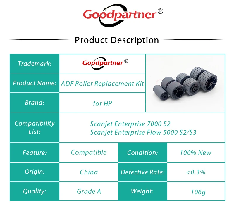 1X L2731-60004 L2740-60001 L2740A L2731A Kit de