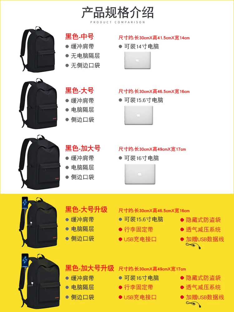 Backpack Men 'S Large Capacity Junior High School Leisure Waterproof Schoolbag Men Travel Laptop Bag College Students' Backpack