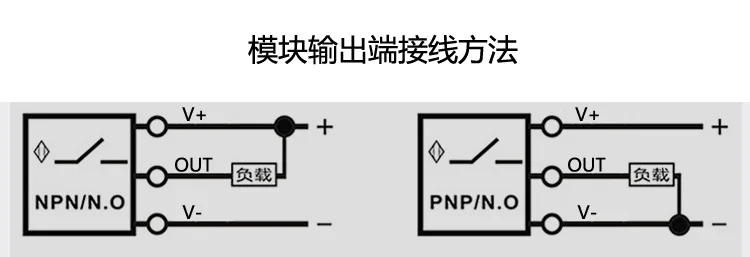 The output wiring method.jpg
