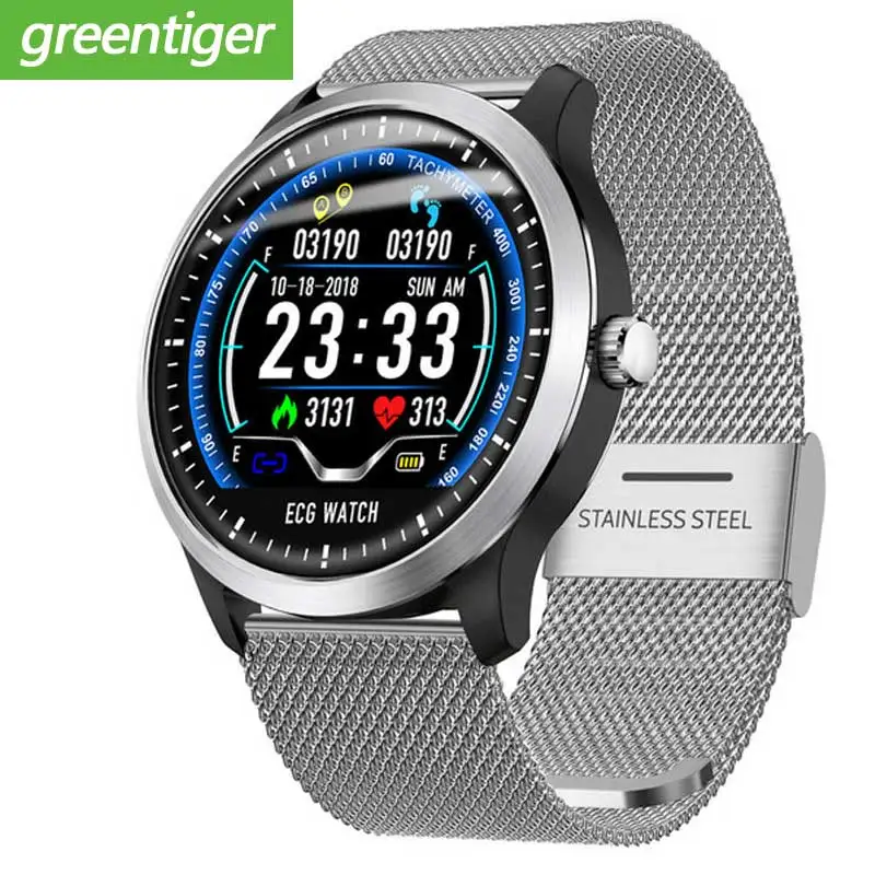 rundoing n58 ecg