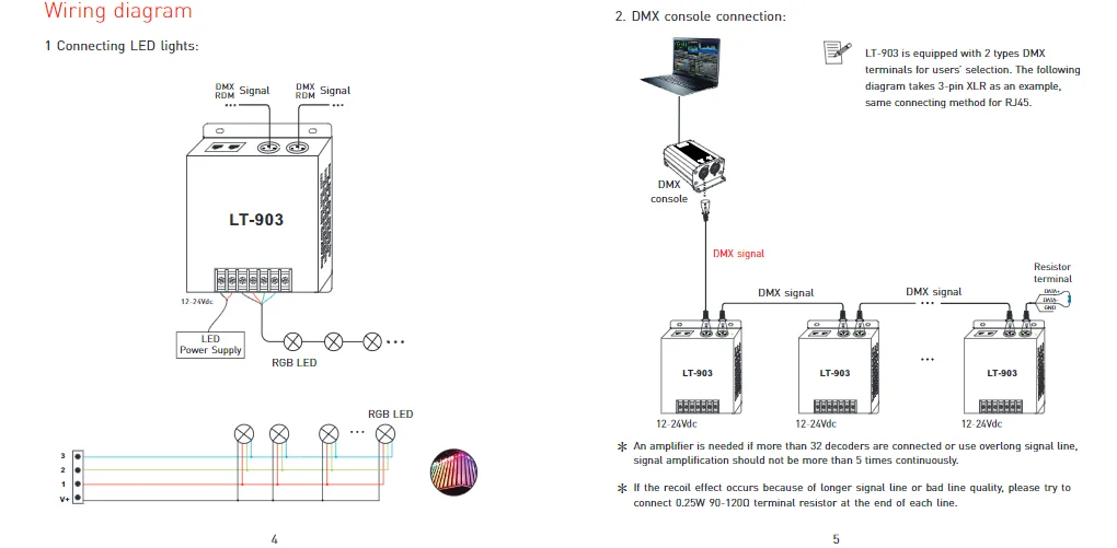 DMX-PWM декодер; DC12-24V вход; 8A* 3CH Max 24A 576 Вт Выход XLR-3/RJ45 порт 3 канала RGB полоса DMX512 декодер LT-903