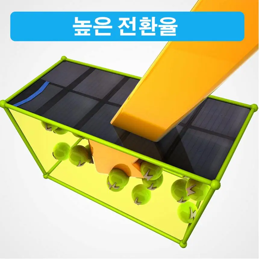 Controlador para o Trabalho ao ar Pacote com Cabos de 1.5m + Interface Monocrystallinel Painel Solar Dobrável Usb Conjunto Livre 18v 400w High Quality Renovação da Casa