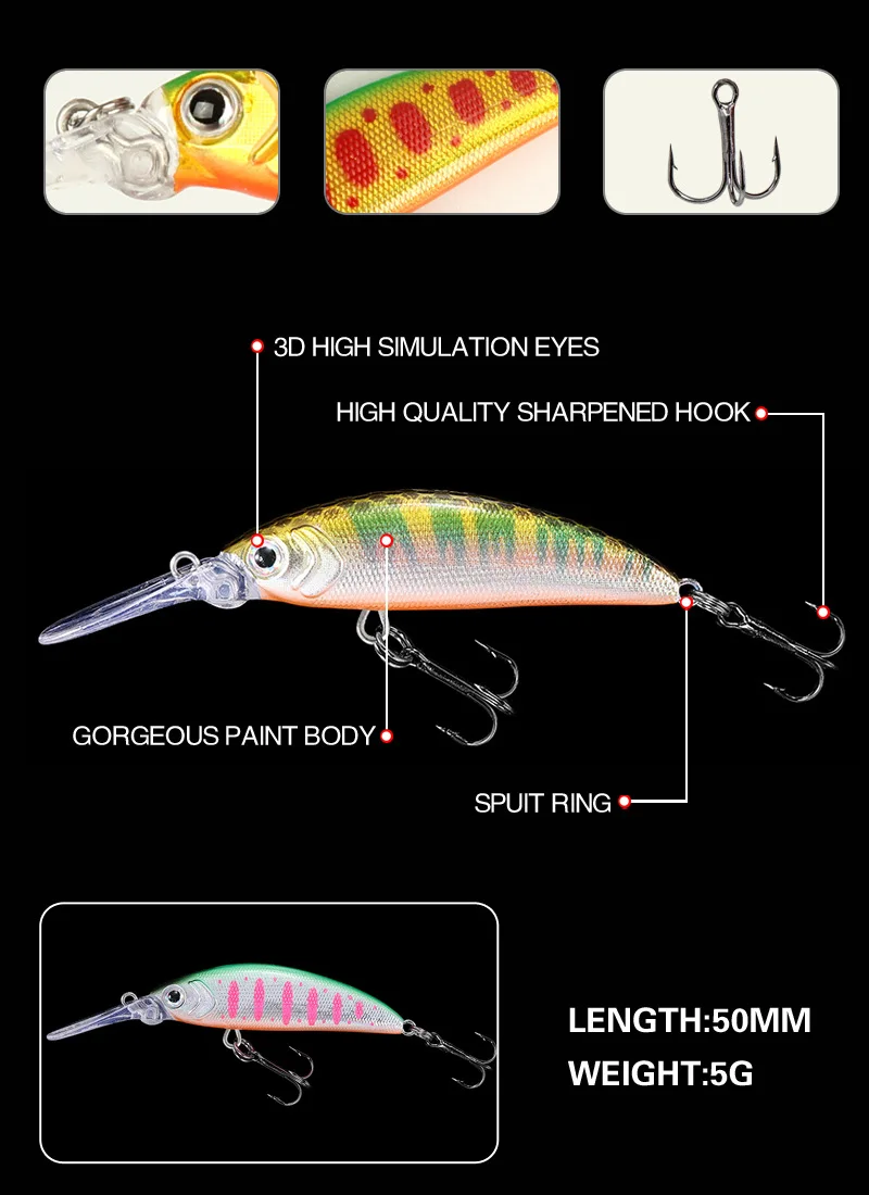 Description Picture 6 of item2021 50SS Minnow 50mm 5g sinking Fishing Lure diving depth 0.8-1.5m Wobbler Pesca Bass Pike Fishing Tackle 2021