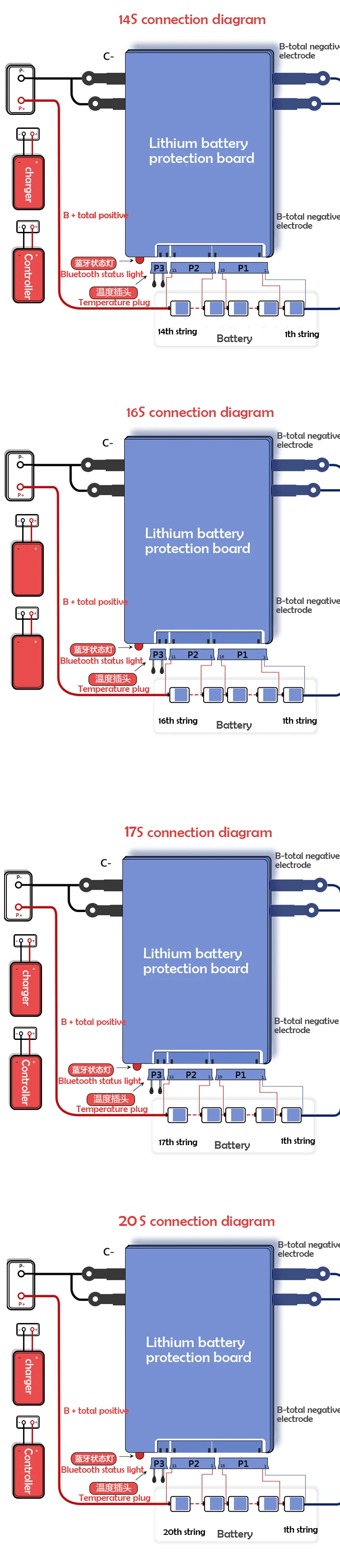 H85c7f664f4ab40699e2469799b7f743eX