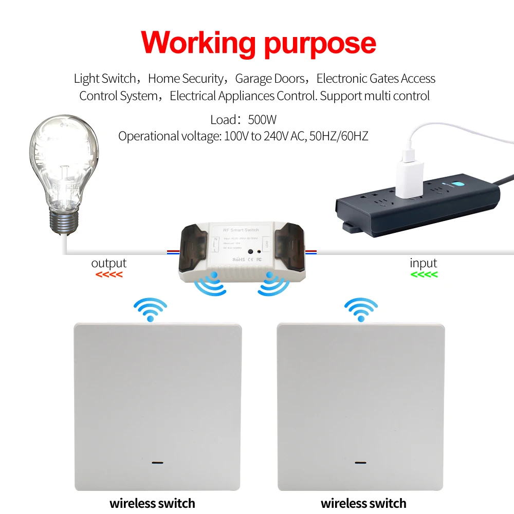  Smart Life APP WiFi RF DIY Switch Wifi Smart Breaker Switch Wireless Controller Light RF 433Mhz Wal - 4000353501994