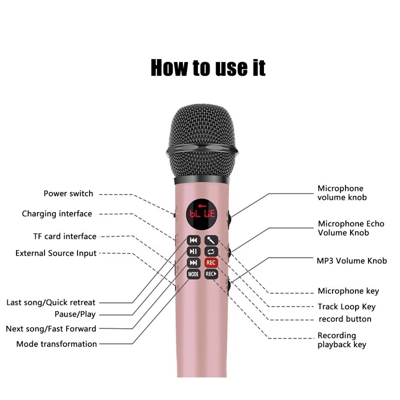 9 Вт беспроводной микрофон Y-118 портативное караоке Bluetooth динамик микро караоке TF карта Микрофон для пения Мобильный микрофон