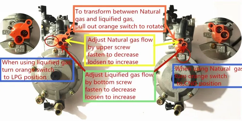 porte gasolina & liquefeld, carburador de combustível duplo