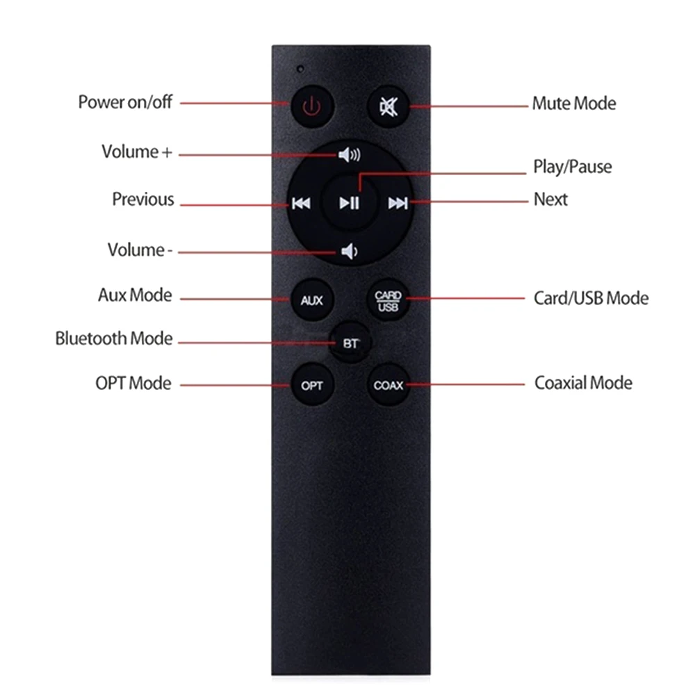 Bluetooth динамик домашний кинотеатр Проводная/беспроводная звуковая панель Поддержка FT FM U диск AUX Колонка USB батарея с зарядным устройством 3D стерео