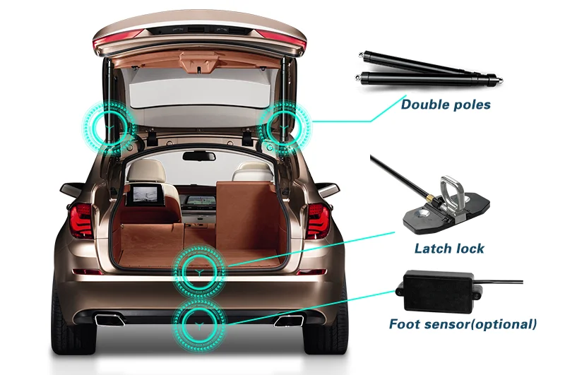 Для Renault Kadjar более 2016 лет лучший Интеллектуальный автоматический Электрический