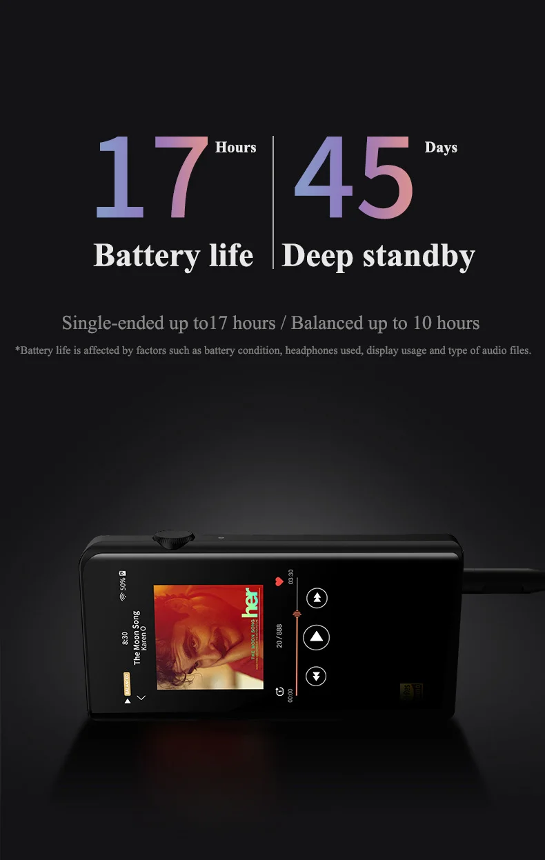 Shanling M5s Bluetooth Portable Hi-Res Music Player MP3 2* AK4493EQ 2.5mm balanced output support LDAC/Qualcomm aptX/AAC WiFi