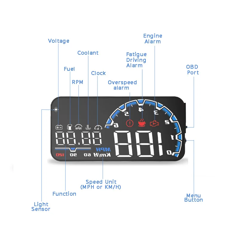 Vjoycar-VH300 자동차 HUD 5.5 헤드 디스플레이, OBD II EUOBD 앞 유리 속도계 프로젝터 자동차 전자 제품 과속 전압 경보