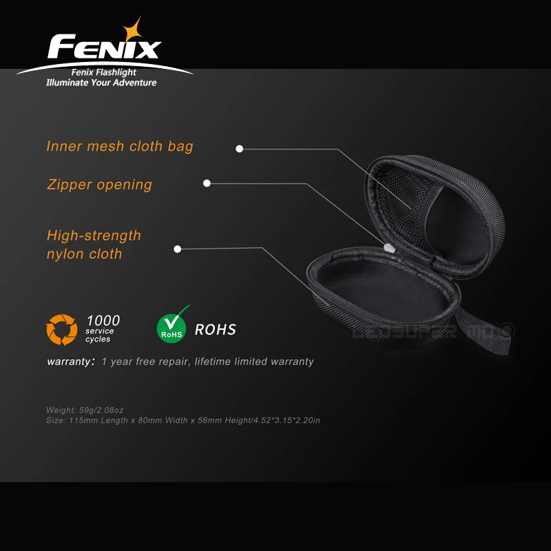 Fenix APB-20 ультра-компактная сумка для хранения фар