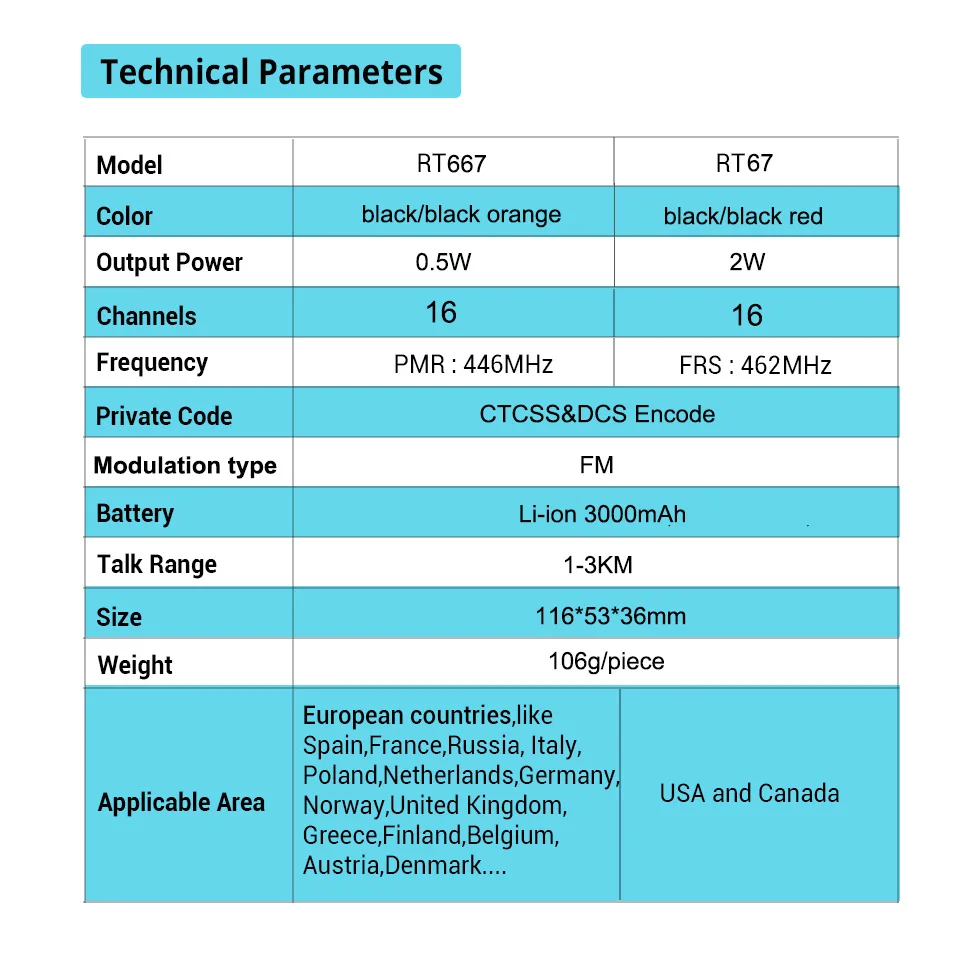 Retevis RT667 RT67 Walkie Talkie 2pcs PMR Radio PMR 446 VOX Non magnetic speaker 3000mAh Two 5