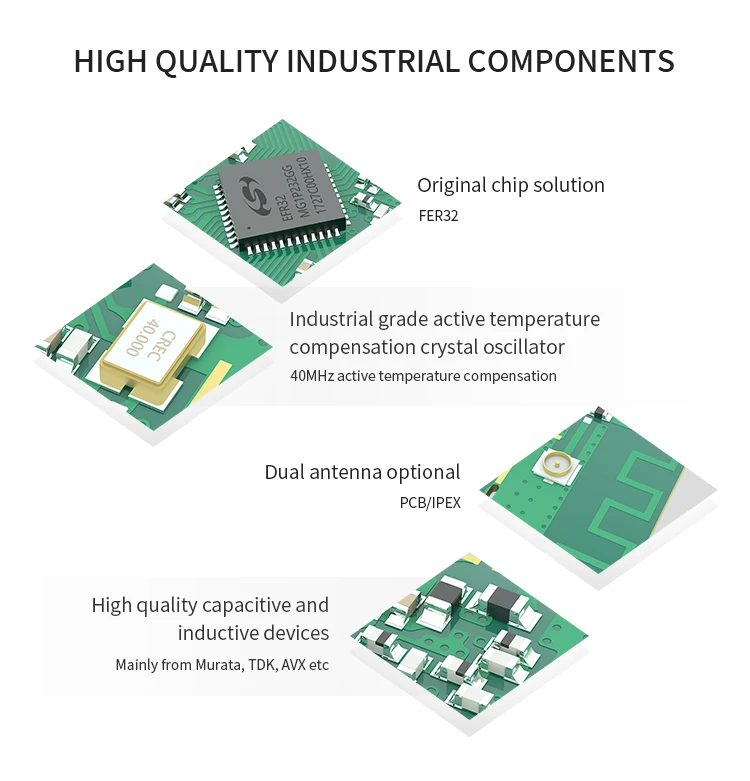 ZigBee 3,0 EFR32MG1B 2,4 ГГц модуль 20dBm Беспроводной трансивер дальний E180-ZG120A ввода-вывода Порты и разъёмы PCB IPEX 32-битный процессор ARM Cortex-M4 PA