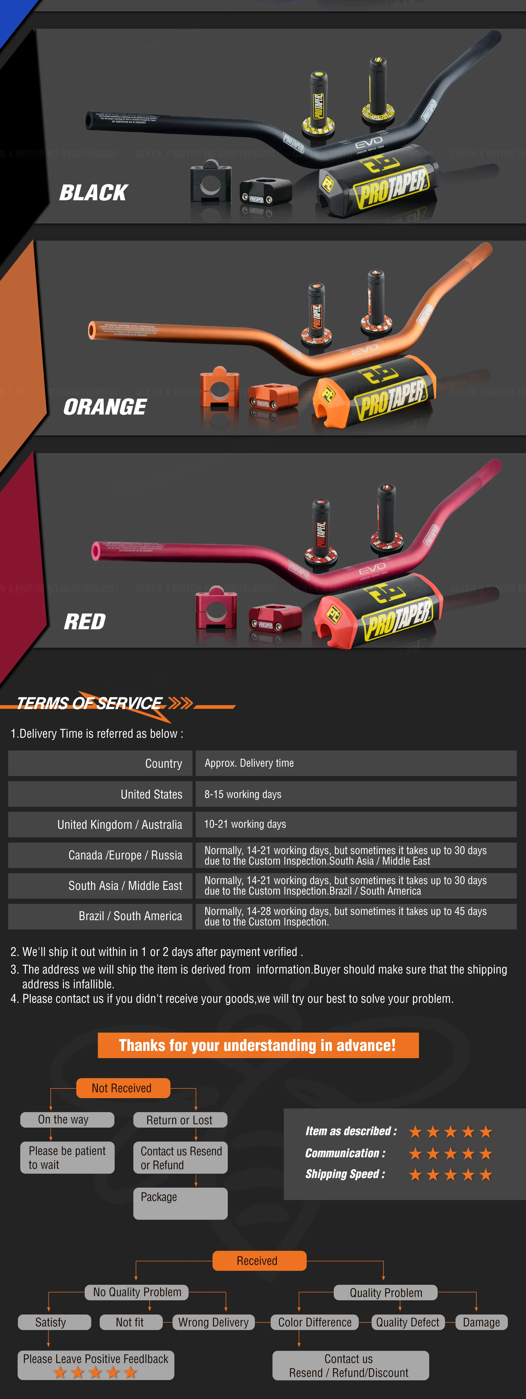 Руль для Pro Taper Pack Bar 1-1/" 6 дней Fatbar Колодки Ручки Pit Pro Racing Dirt Pit Bike мотоцикл с адаптер cnc