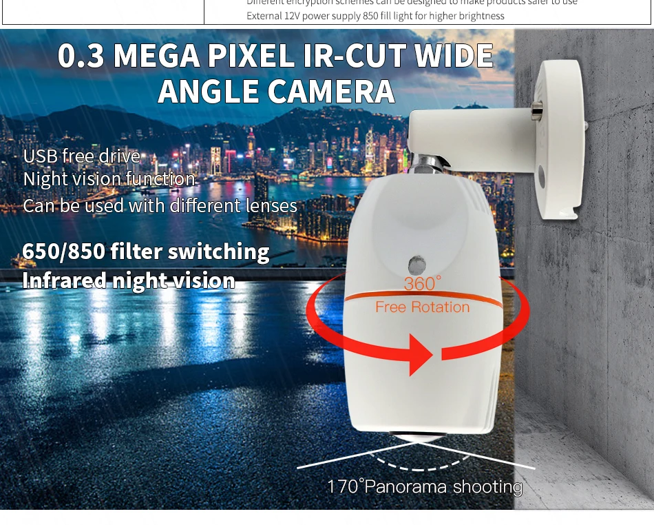 360 градусов вращение IR-CUT переключение цвета на черный и белый 850 Инфракрасный широкий угол Интерактивная проекция 170 градусов камера
