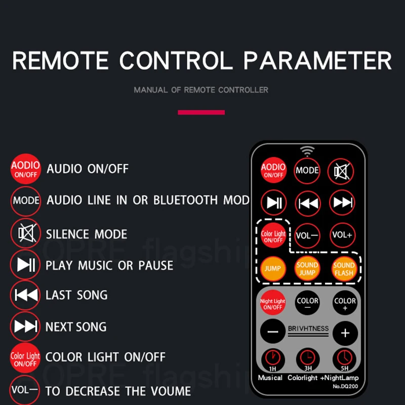 Led Bluetooth диско-шар с динамиком и портом Aux вечерние Светильник Освещение сцены Эффект диско-Свет Волшебный шар свет для дома Вечерние