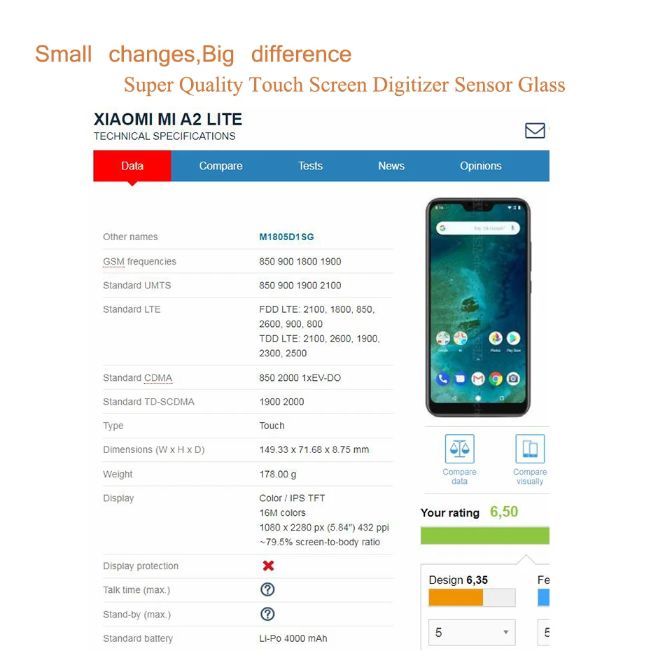 Для Xiao mi Red mi 6 Pro 6PRO mi A2 Lite сенсорный экран дигитайзер Сенсорная панель сенсор переднее внешнее стекло сенсорный экран без lcd 5,84"