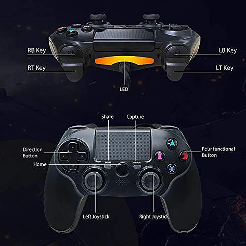 ps4 denetleyici kablolu cift titresim gamepad usb kablolu uzaktan kumanda kolu playstation 4 icin ps4 pro ps4 ince pc gamepads aliexpress