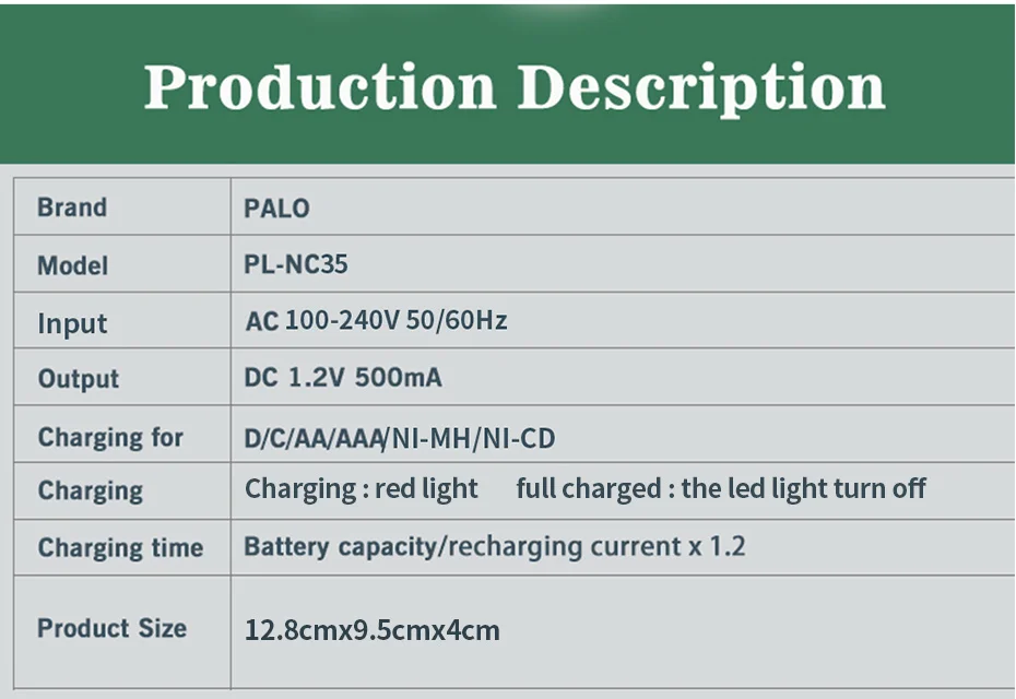PALO 2 слота AA AAA C D зарядное устройство для 1,2 в Ni-CD Ni-MH AA/AAA/C/D Размер перезаряжаемая батарея быстрая Интеллектуальная Зарядка светодиодный дисплей
