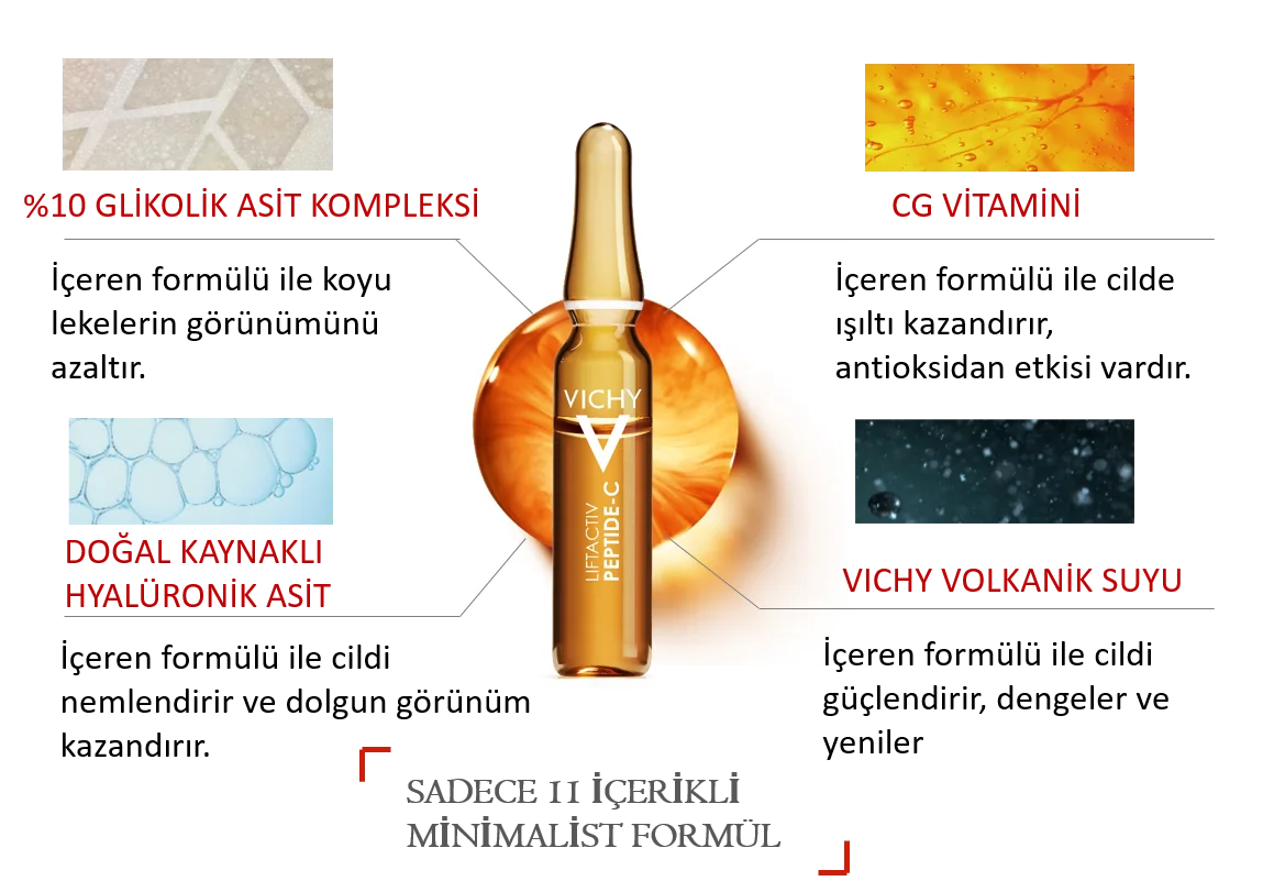 Vichy Liftactiv Peptide C против морщин 10x1 8 мл|Скрабы и средства для тела| |