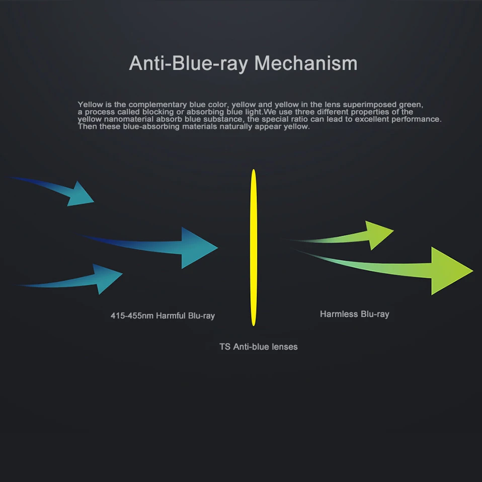 Xiaomi mijia Anti-blue-rays glasses (9)