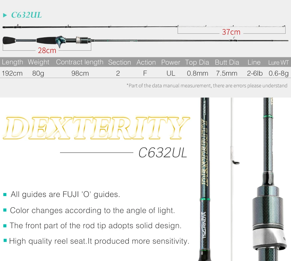 Tsurinoya ловкость UL Литье удочка 1,92 м карбоновая Fuji аксессуар Ultri светильник Ajing литье удилище быстрое действие baitcasing Rod