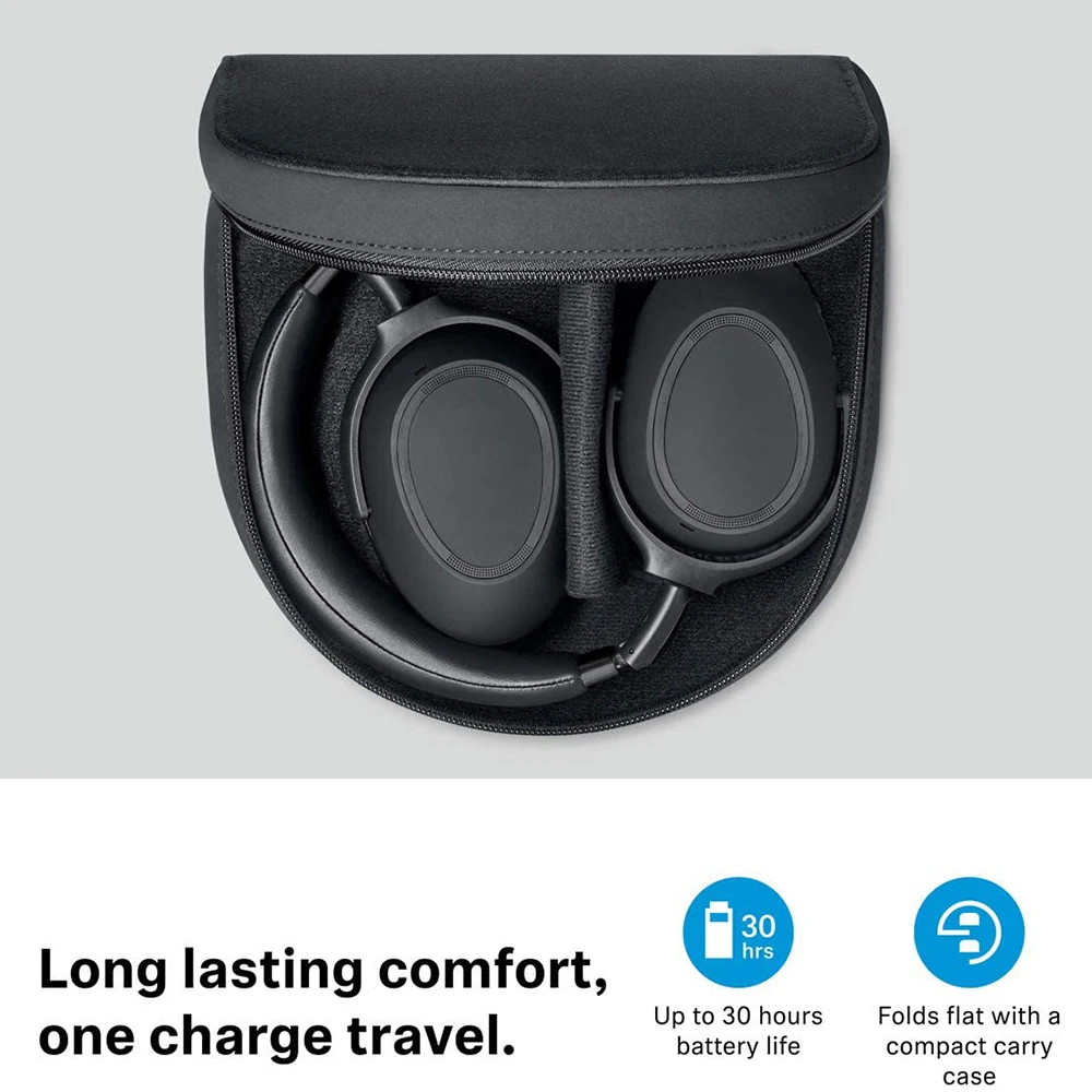 Sennheiser Pxc550 Ii Wireless Bluetooth 