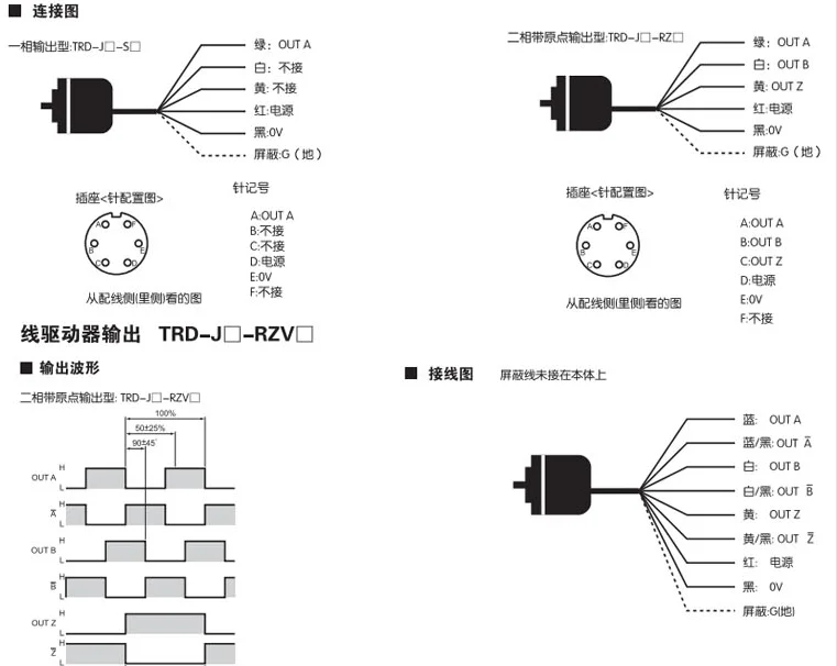 Энкодер TRD-J1000-RZ J2000-RZ J600-RZ 360 100 RZW RZL рзв