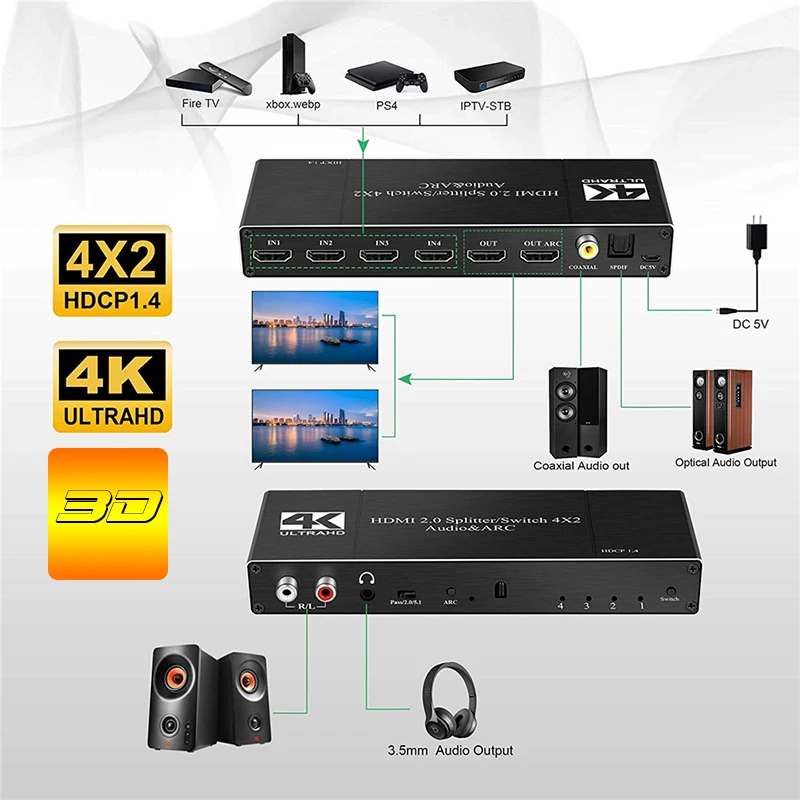 HDMI переключатель с пультом дистанционного управления 4K 60Hz коммутатор 4x2