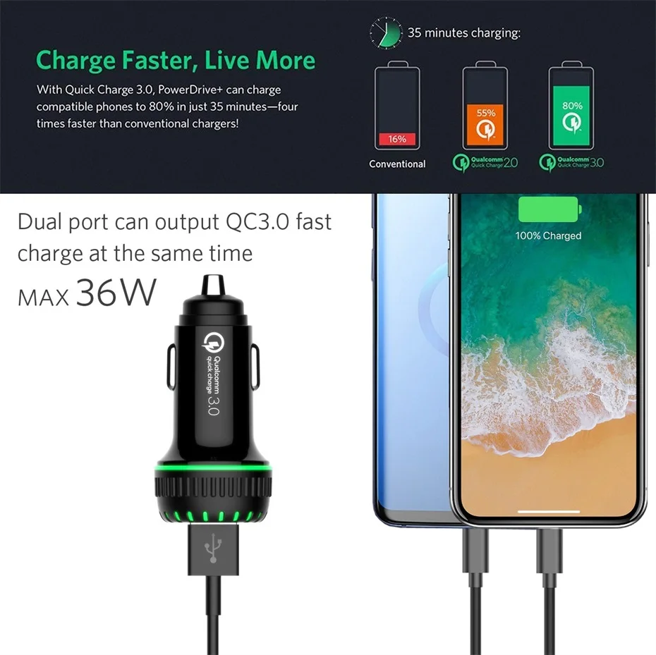 USB Автомобильное зарядное устройство QC3.0 быстрое зарядное устройство PD 27 Вт Тип c Быстрая зарядка с светодиодный круг света для samsung S9 Iphone huawei P30 Xiaomi