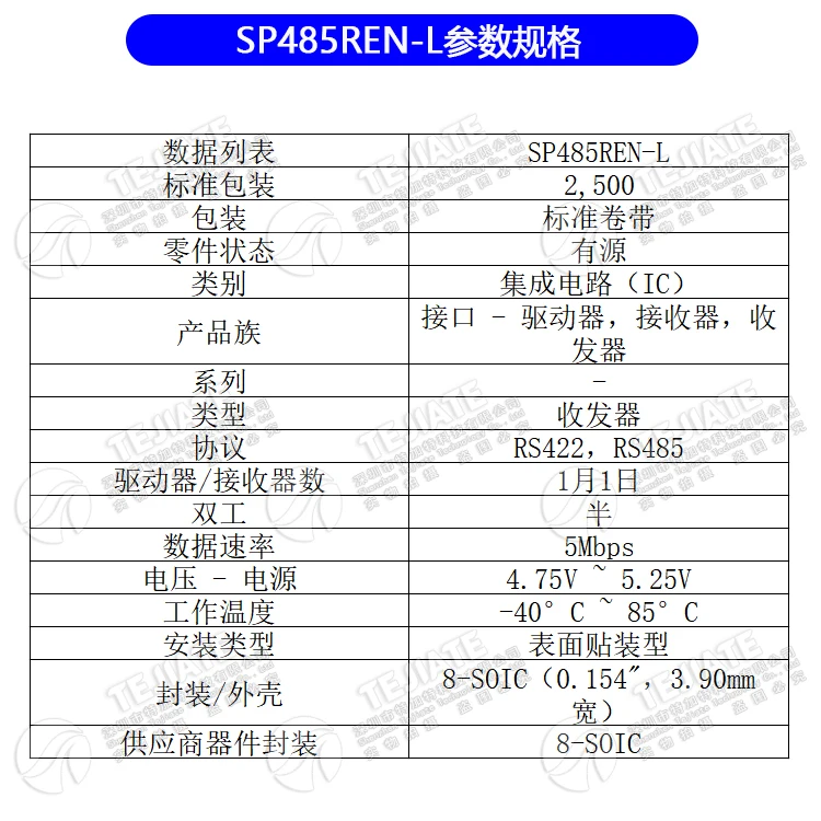 .05791.SP485REN-L