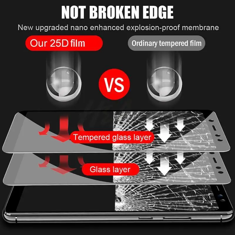 25D защитное стекло с закругленными краями для Xiaomi Redmi 7 6 Pro 6A 4X5 Plus закаленное