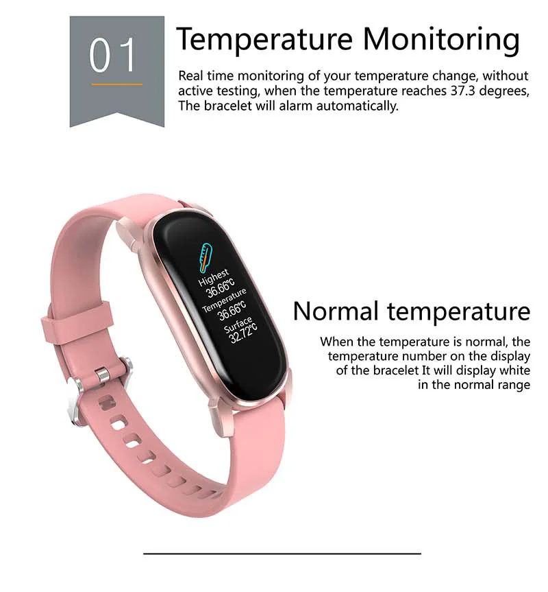 Pulseiras inteligentes