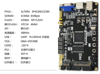 

FPGA Development Board/Learning Board EP4CE6E22C8N