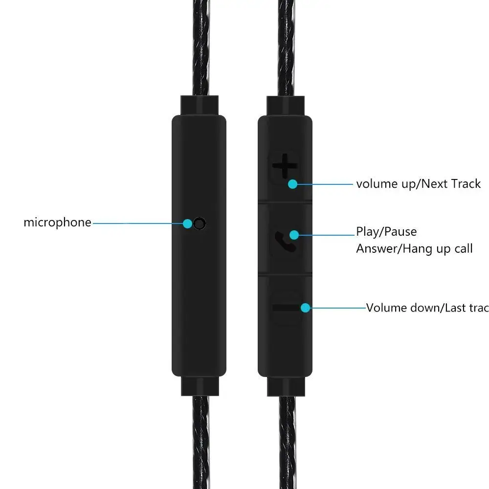 Replacement A2DC Cable Extension Cord for Audio Technica ATH CKS1100 E50 E70 LS200 LS300 LS400 CKR90 CKR100 LS50 LS70 Headphones