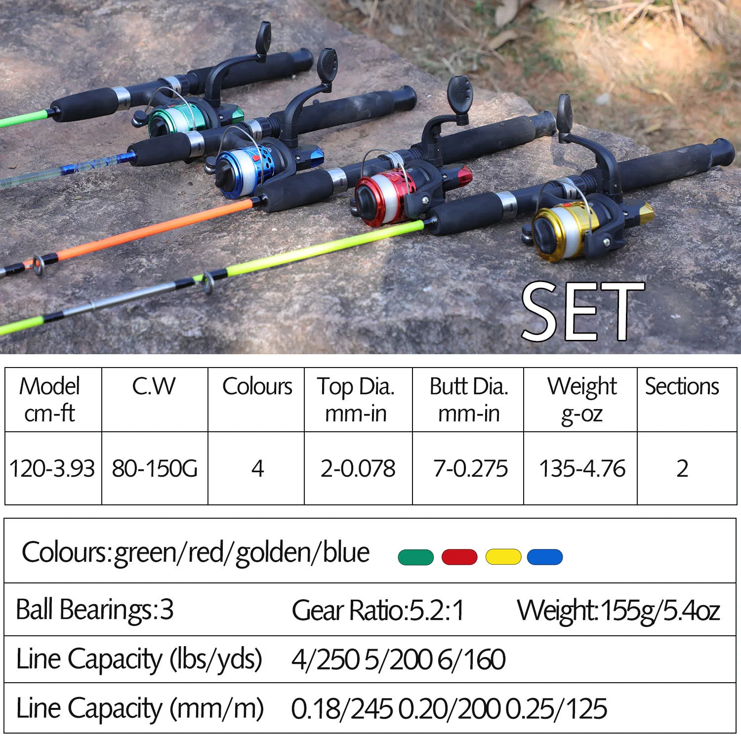 Sougayilang 4 Color 120cm Spining Fishing Combo 2 Section EVA Handle Ultralight Resin Body Rod and 3BB Fishing Reel Fishing Set Sougayilang 4 Color 120cm Spining Fishing Combo 2 Section EVA Handle Ultralight Resin Body Rod and 3BB Fishing Reel Fishing Set