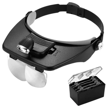 

Magnifier kromatech forehead 1,2/1,8/2,5/3.5x illuminated (LED) MG81001-A