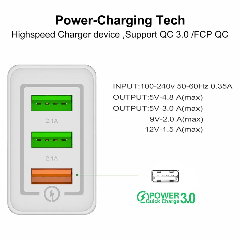 USLION USB зарядное устройство 3A Quick Charge 3,0 Для iPhone Micro type C быстрое настенное зарядное устройство для samsung Xiaomi huawei зарядное устройство для мобильных телефонов